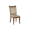 SIDE CHAIR (SET-2)