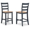 Barstool (2/CN)