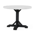 Round DRM Counter Table Base