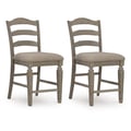 Upholstered Barstool (2/CN)