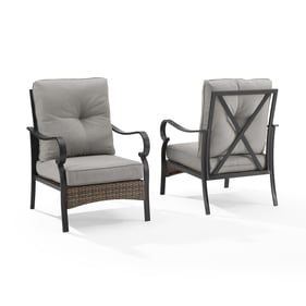 2 Crosley Dahlia Taupe Matte Black Outdoor 2 Armchairs