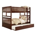 (4) Full/Full Bunk Bed with Twin Trundle