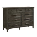 Dresser, 9 Drawer