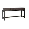 Console Bar Table