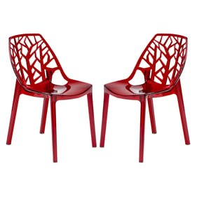 2 LeisureMod Cornelia Transparent Red Dining Chairs